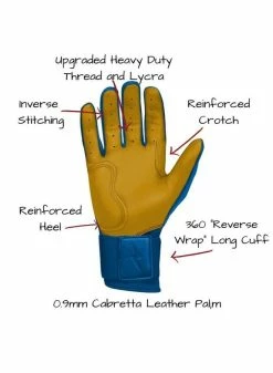 Bruce Bolt Premier Long Cuff Royal/Gold -Cheap Baseball Glove Store bruce bolt bruce bolt premier long cuff royal gold 4