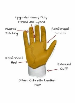 BRUCE BOLT PREMIUM PRO SHORT CUFF BATTING GLOVES -Cheap Baseball Glove Store bruce bolt bruce bolt premium pro short cuff batti 4