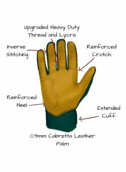 Bruce Bolt Premium Short Cuff Green/Gold 17 Bruce Bolt Premium Short Cuff Green/Gold -Cheap Baseball Glove Store bruce bolt bruce bolt premium short cuff green gol 4