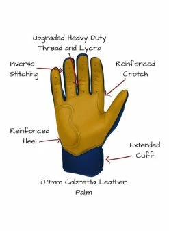 Bruce Bolt Premium Short Cuff Navy/Gold -Cheap Baseball Glove Store bruce bolt bruce bolt premium short cuff navy gold 3