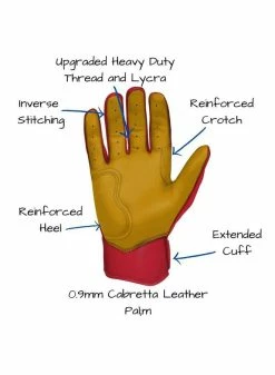 Bruce Bolt Premium Short Cuff Red/Gold -Cheap Baseball Glove Store bruce bolt bruce bolt premium short cuff red gold 3