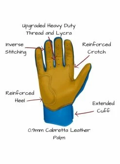 Bruce Bolt Premium Short Cuff Royal/Gold -Cheap Baseball Glove Store bruce bolt bruce bolt premium short cuff royal gol 4