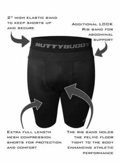NuttyBuddy Black Compression Short -Cheap Baseball Glove Store nuttybuddy nuttybuddy black compression short 4